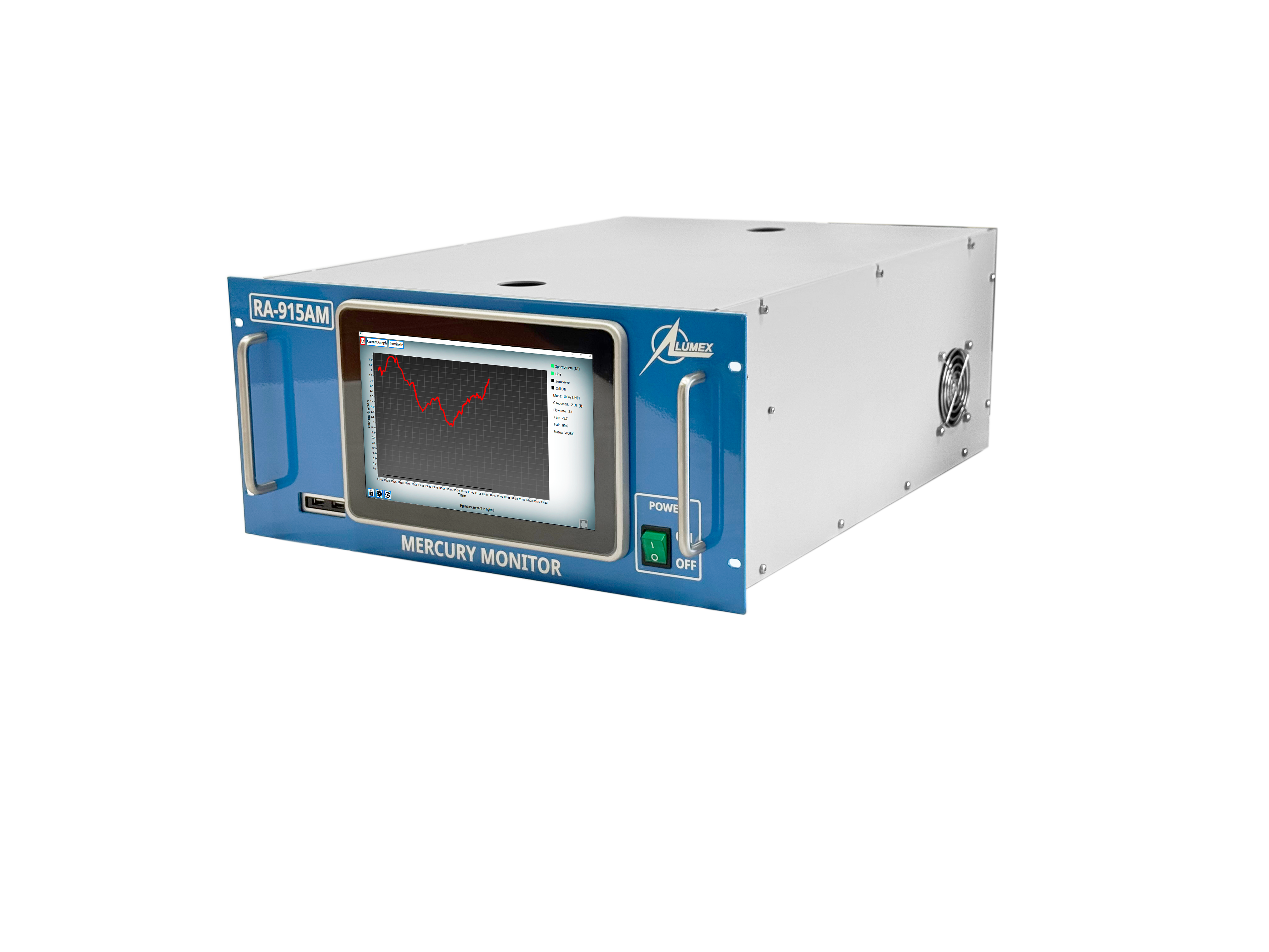 RA-915AM